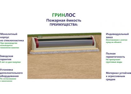 Гринлос Пожарный резервуар 150-3600 стеклопластиковый