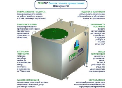 Гринлос Емкость стальная 1 м3 прямоугольная