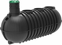 Емкость Rodlex ПР 20