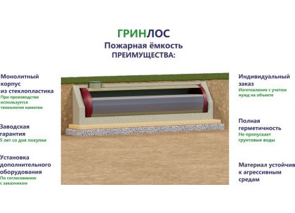 Гринлос Пожарный резервуар 80-3000 стеклопластиковый
