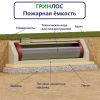 Гринлос Пожарный резервуар 30-2000 стеклопластиковый