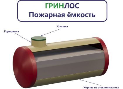 Гринлос Пожарный резервуар 55-2300 стеклопластиковый