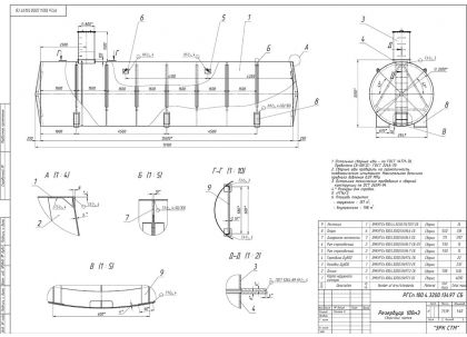 Резервуар горизонтальный стальной РГС 30