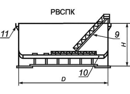 Резервуар вертикальный стальной РВС-200