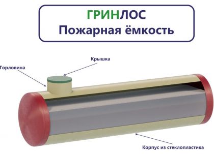 Гринлос Пожарный резервуар 30-1800 стеклопластиковый