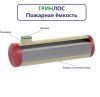 Гринлос Пожарный резервуар 30-2300 стеклопластиковый