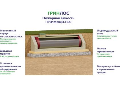 Гринлос Пожарный резервуар 30-1800 стеклопластиковый