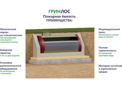 Гринлос Пожарный резервуар 55-2500 стеклопластиковый
