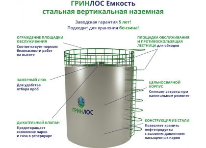 ГРИНЛОС Емкость стальная 3 м3 вертикальная наземная